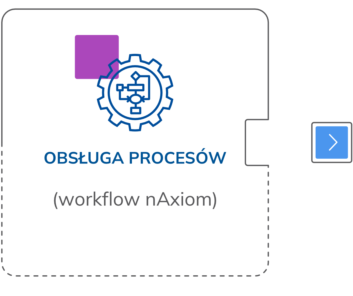 eteczka_studenta_obsouga_procesow_workflow.png