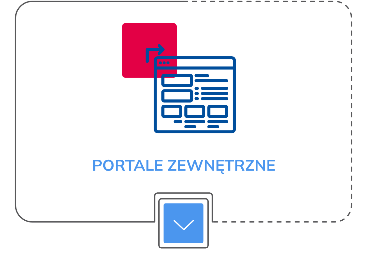 platforma_multiportalowa_web360_portale_zewnetrzne.png